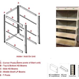 Add-on Unit Size:-18″D X 48″W X 84″H with 5 Shelves